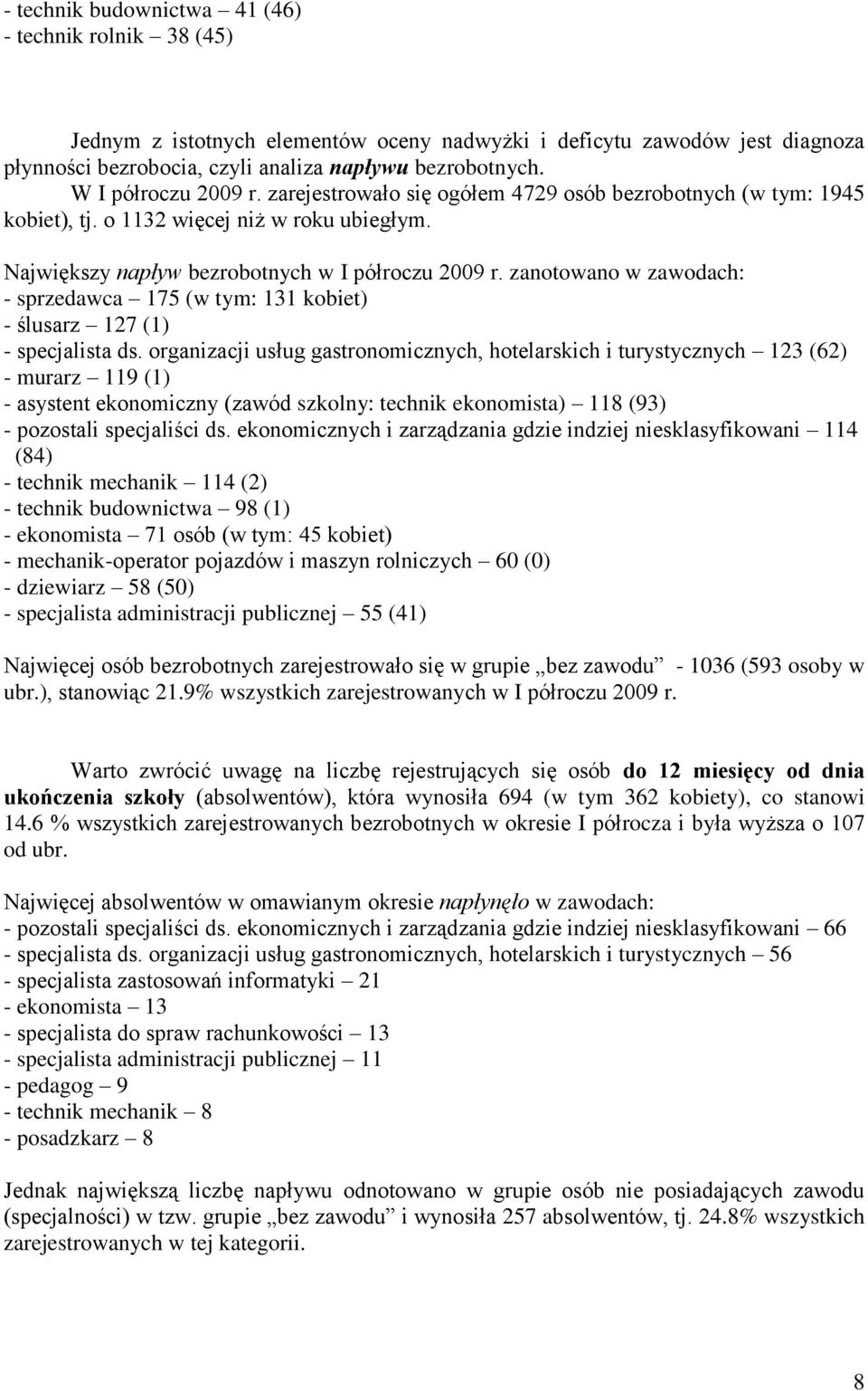 zanotowano w zawodach: - sprzedawca 175 (w tym: 131 kobiet) - ślusarz 127 (1) - specjalista ds.