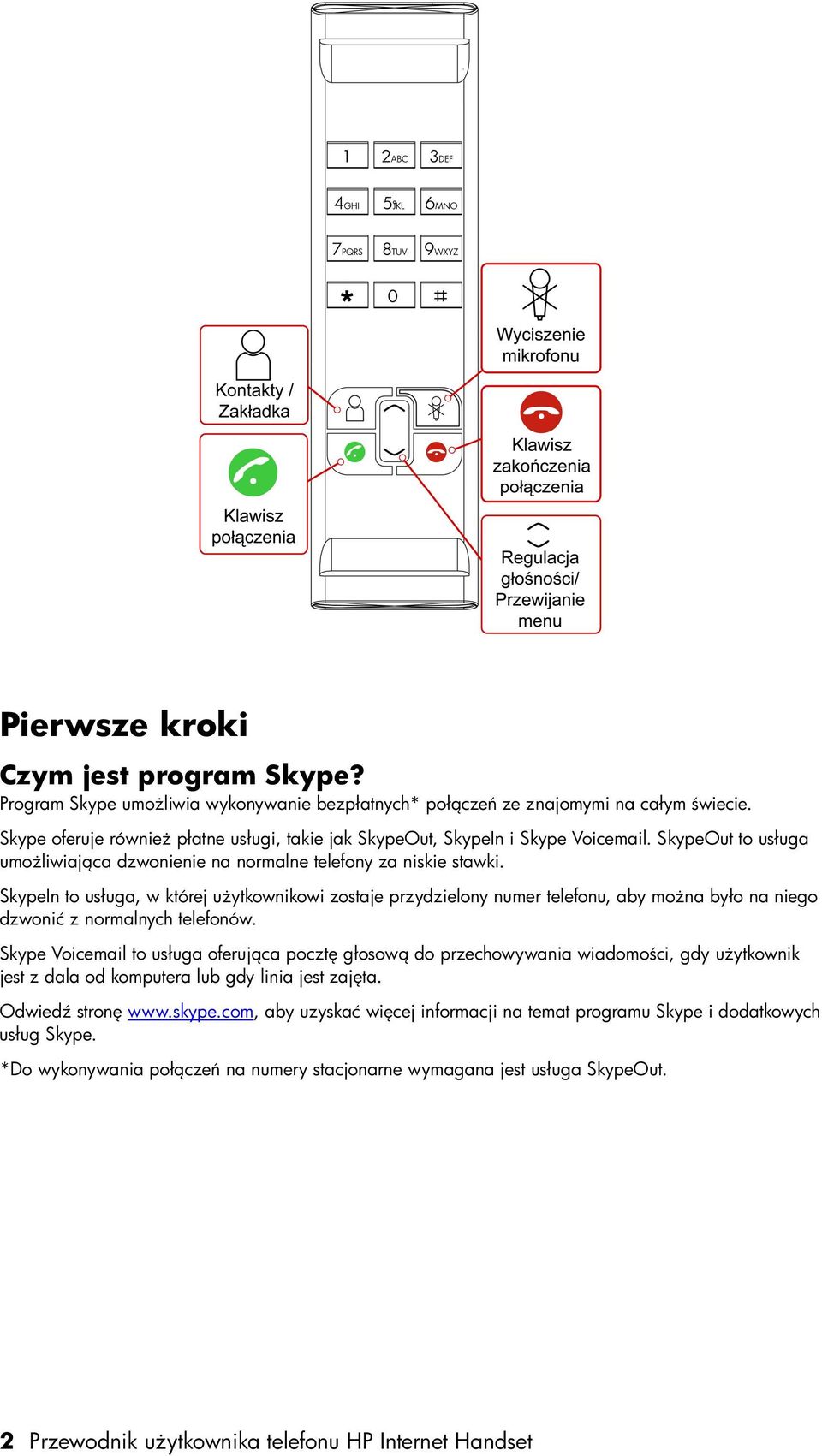 SkypeIn to usługa, w której użytkownikowi zostaje przydzielony numer telefonu, aby można było na niego dzwonić z normalnych telefonów.