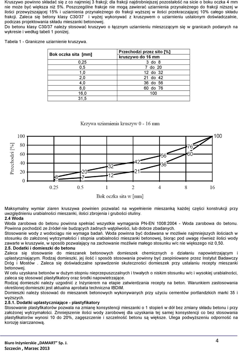 składu frakcji. Zaleca się betony klasy C30/37 i wyżej wykonywać z kruszywem o uziarnieniu ustalonym doświadczalnie, podczas projektowania składu mieszanki betonowej.