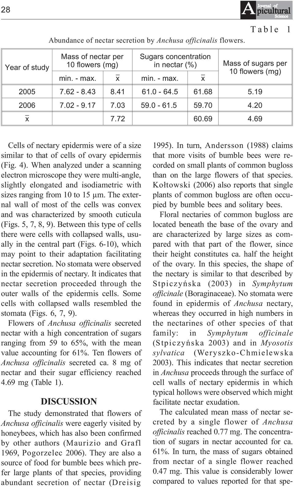 69 Cells of nectary epidermis were of a size similar to that of cells of ovary epidermis (Fig. 4).