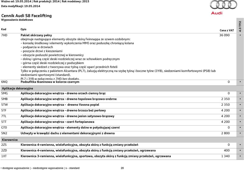 rozdzielczej z podszybiem elementy siedzeń z tworzywa oraz tylną część oparć przednich foteli Tylko w połączeniu z pakietem Alcantara (PL7), żaluzją elektryczną na szybę tylną i boczne tylne (3Y8),