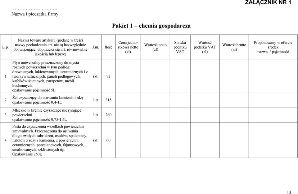 Ilość Cena jednostkowa netto Wartość netto Stawka podatku VAT Wartość podatku VAT Wartość brutto Proponowany w ofercie środek nazwa / pojemność 1 2 3 4 Płyn uniwersalny przeznaczony do mycia różnych
