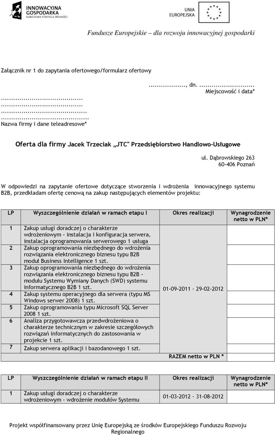 przedkładam ofertę cenową na zakup następujących elementów projektu: LP Wyszczególnienie działań w ramach etapu I Okres realizacji Wynagrodzenie wdrożeniowym - instalacja i konfiguracja serwera,