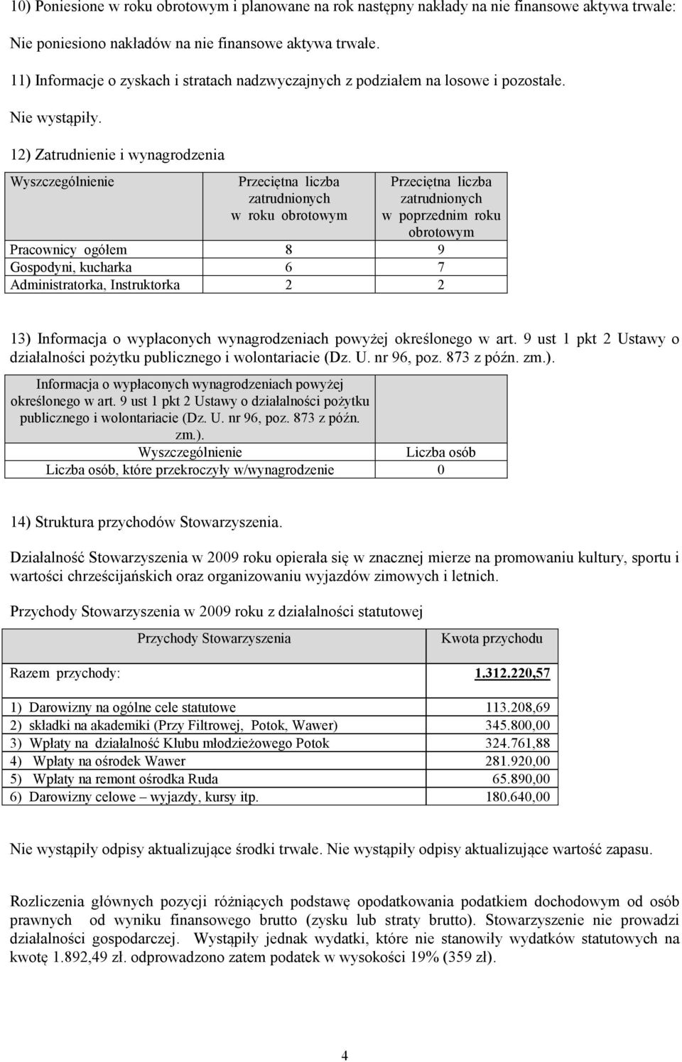 12) Zatrudnienie i wynagrodzenia Przeciętna liczba zatrudnionych w roku obrotowym Przeciętna liczba zatrudnionych w poprzednim roku obrotowym Pracownicy ogółem 8 9 Gospodyni, kucharka 6 7