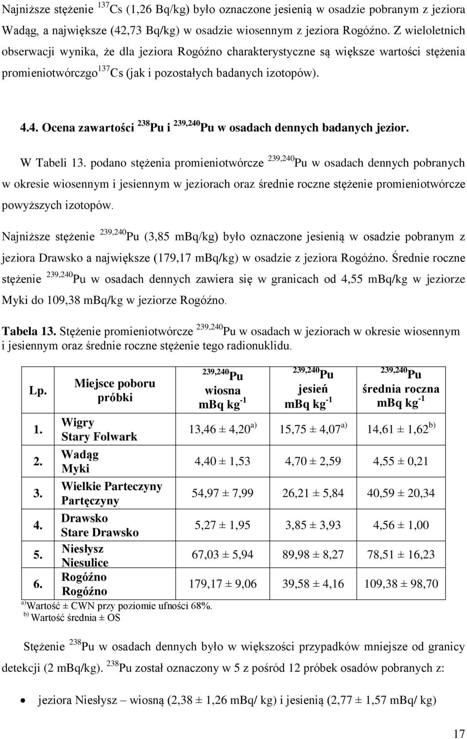 4. Ocena zawartości 238 Pu i 239,240 Pu w osadach dennych badanych jezior. W Tabeli 13.