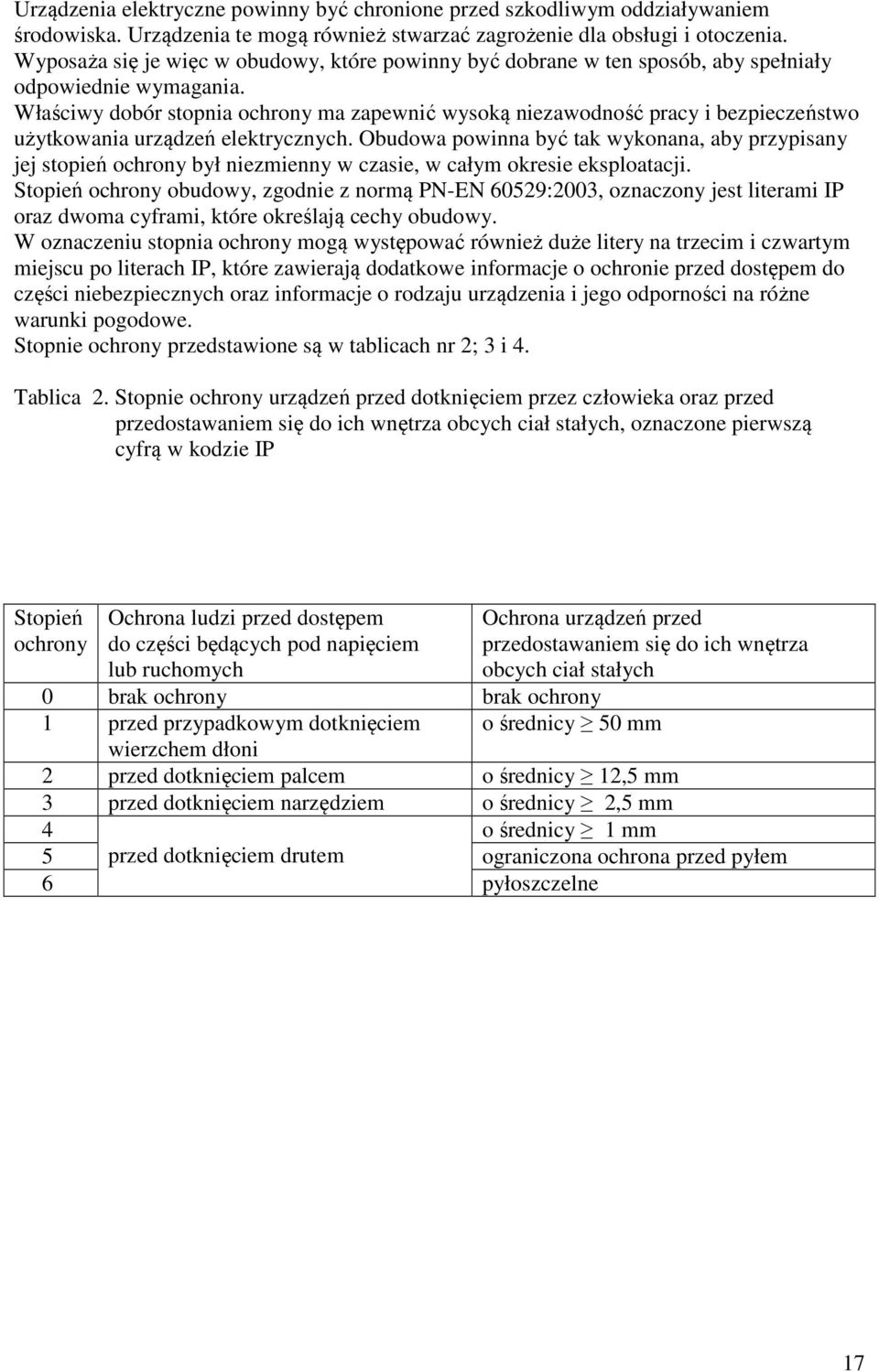 Właściwy dobór stopnia ochrony ma zapewnić wysoką niezawodność pracy i bezpieczeństwo użytkowania urządzeń elektrycznych.
