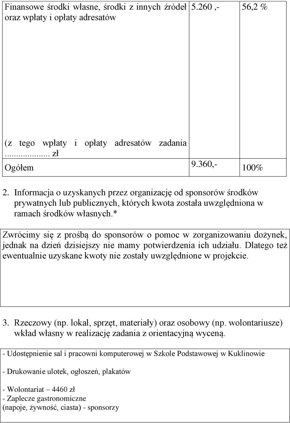 * Zwrócimy się z prośbą do sponsorów o pomoc w zorganizowaniu dożynek, jednak na dzień dzisiejszy nie mamy potwierdzenia ich udziału.