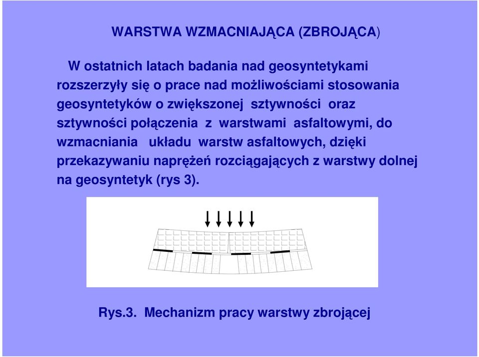 połączenia z warstwami asfaltowymi, do wzmacniania układu warstw asfaltowych, dzięki