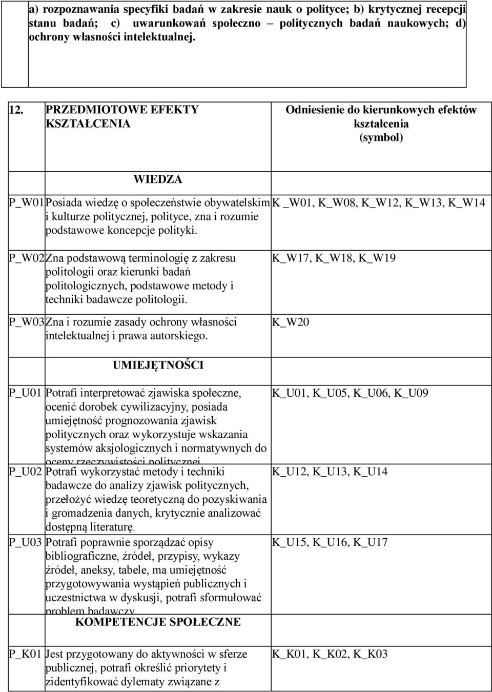 politycznej, polityce, zna i rozumie podstawowe koncepcje polityki.