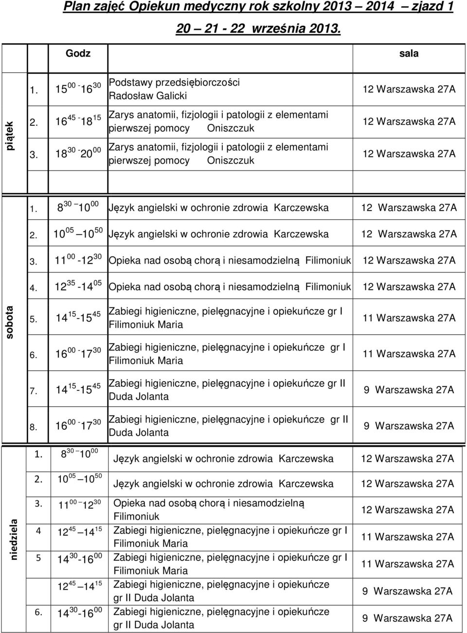 14 15-15 45 Zabiegi higieniczne, pielęgnacyjne i opiekuńcze gr I 6. 16 00-17 30 Zabiegi higieniczne, pielęgnacyjne i opiekuńcze gr I 7.