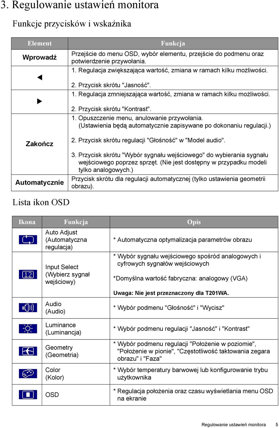 1. Opuszczenie menu, anulowanie przywołania. (Ustawienia będą automatycznie zapisywane po dokonaniu regulacji.) 2. Przycisk skrótu regulacji "Głośność" w "Model audio". 3.