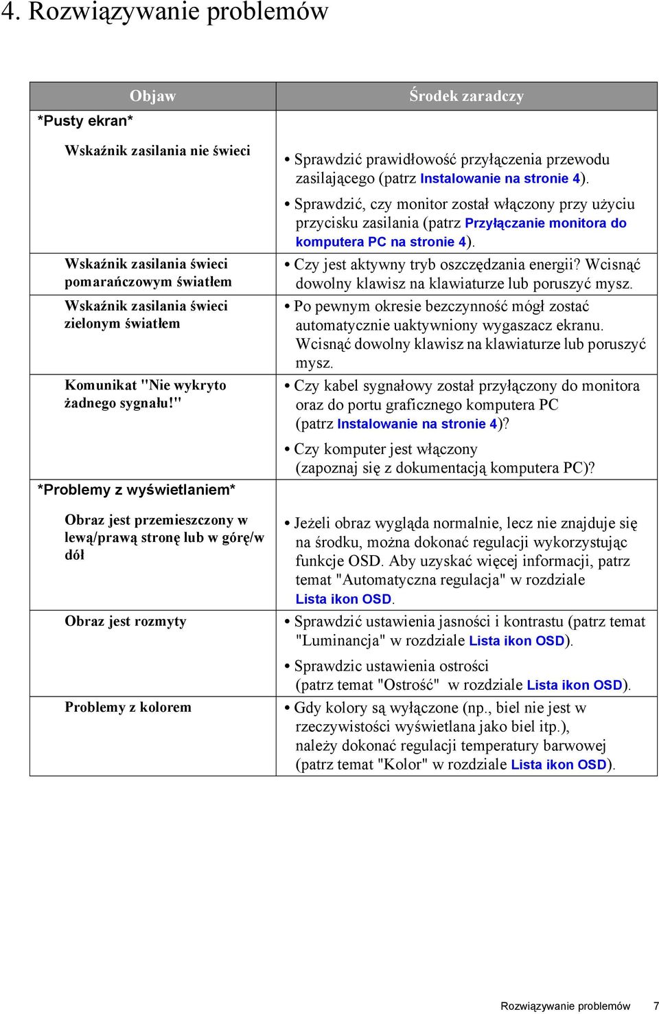 " *Problemy z wyświetlaniem* Obraz jest przemieszczony w lewą/prawą stronę lub w górę/w dół Obraz jest rozmyty Problemy z kolorem Sprawdzić prawidłowość przyłączenia przewodu zasilającego (patrz