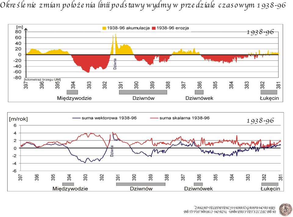 938-96 ZAKŁAD TELEDETEKCJI I KARTOGRAFII MORS KIEJ