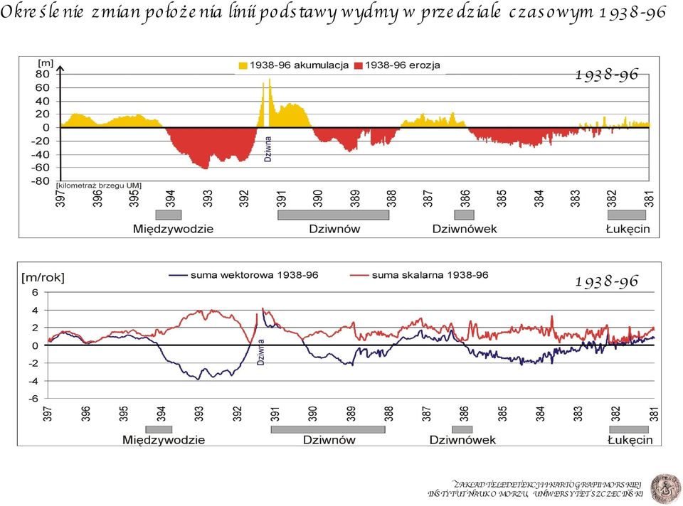 938-96 ZAKŁAD TELEDETEKCJI I KARTOGRAFII MORS KIEJ