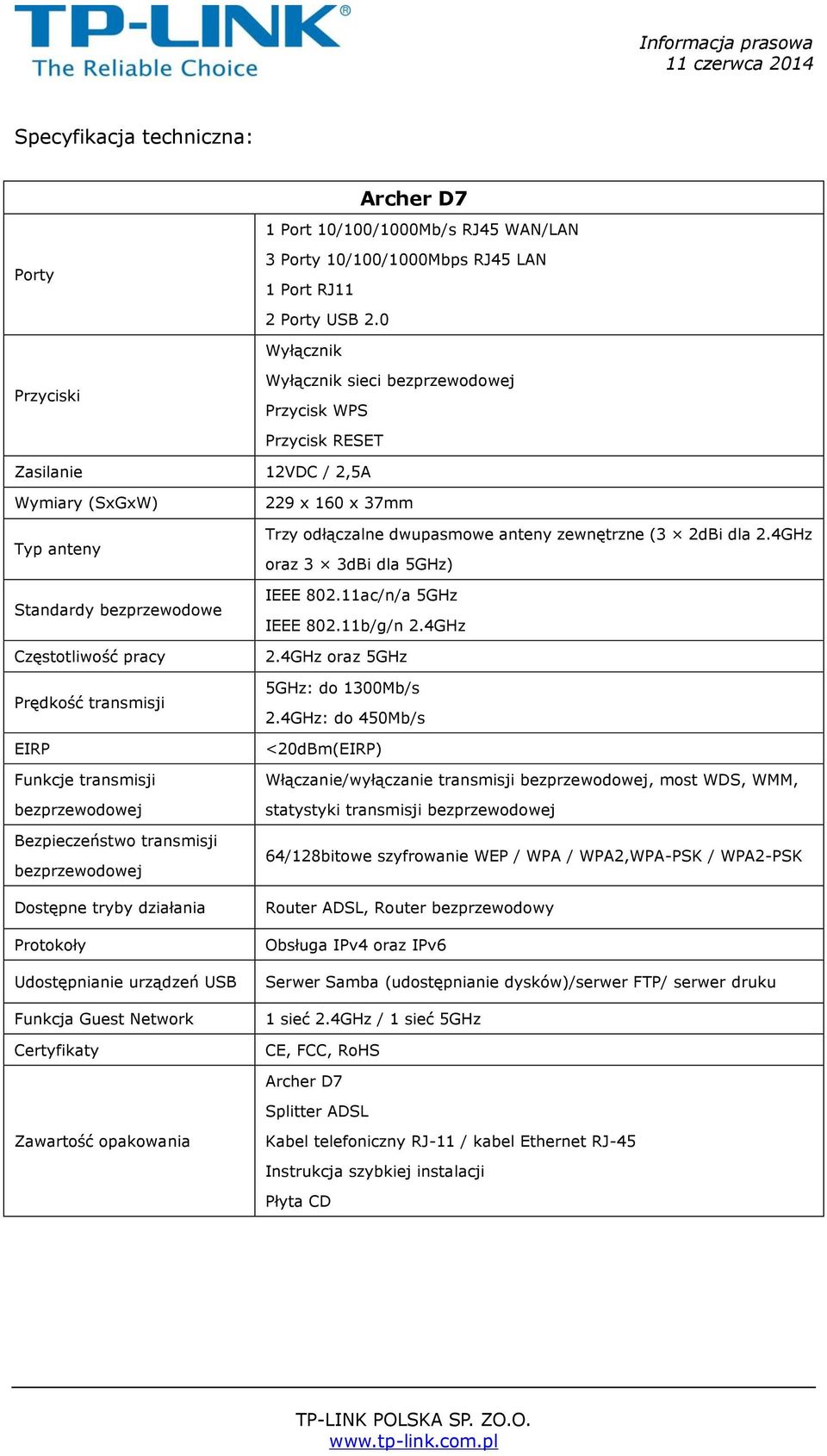 Trzy odłączalne dwupasmowe anteny zewnętrzne (3 2dBi dla 2.4GHz oraz 3 3dBi dla 5GHz) 5GHz: do 1300Mb/s 2.