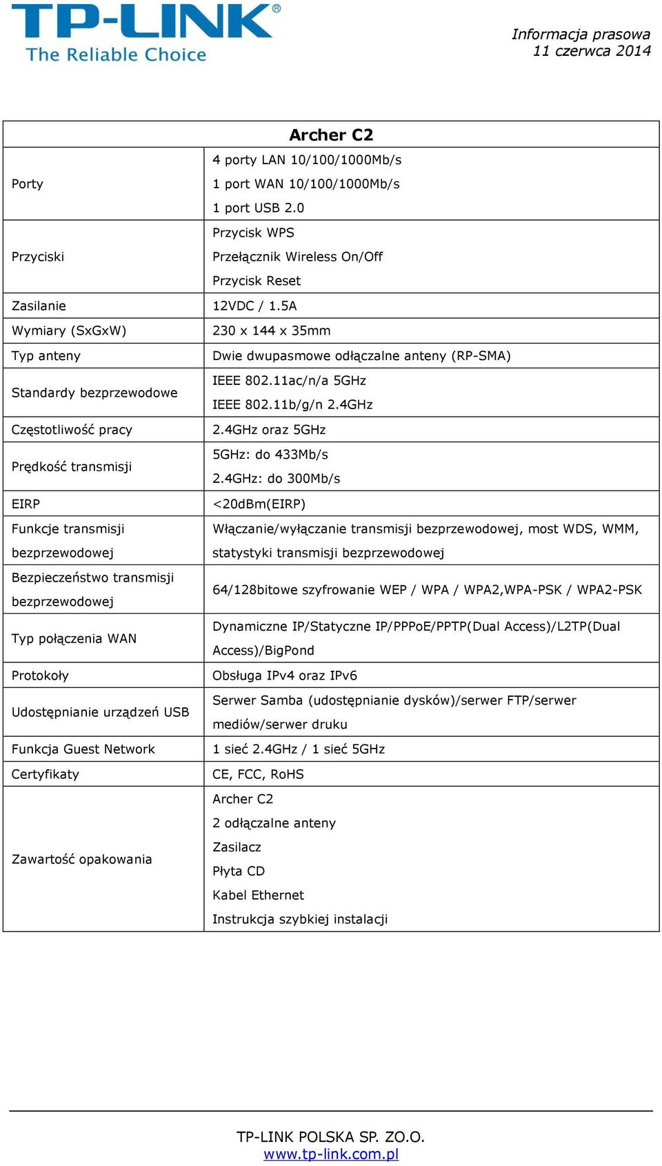 4GHz: do 300Mb/s <20dBm() Włączanie/wyłączanie transmisji, most WDS, WMM, statystyki transmisji 64/128bitowe szyfrowanie WEP / WPA / WPA2,WPA-PSK / WPA2-PSK Dynamiczne IP/Statyczne