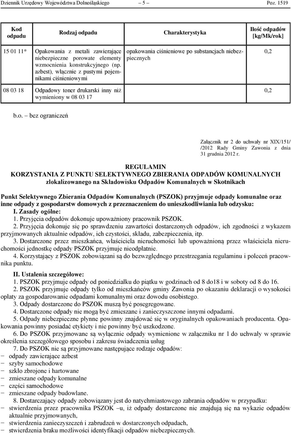 azbest), włącznie z pustymi pojemnikami ciśnieniowymi 08 03 18 Odpadowy toner drukarski inny niż wymieniony w 08 03 17 opakowania ciśnieniowe po substancjach niebezpiecznych 0,2 0,2 bez ograniczeń