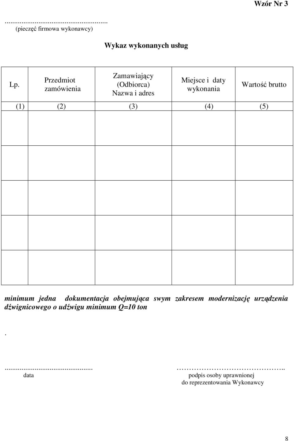 brutto (1) (2) (3) (4) (5) minimum jedna dokumentacja obejmująca swym zakresem modernizację