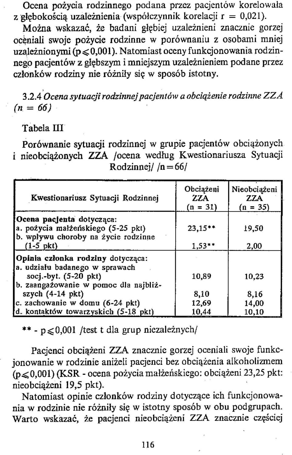 Natomiast oceny funkcjonowania rodzinnego pagentów z głębszym i mniejszym uzależnieniem podane przez członków rodziny nie różniły się w sposób istotny. 3.2.