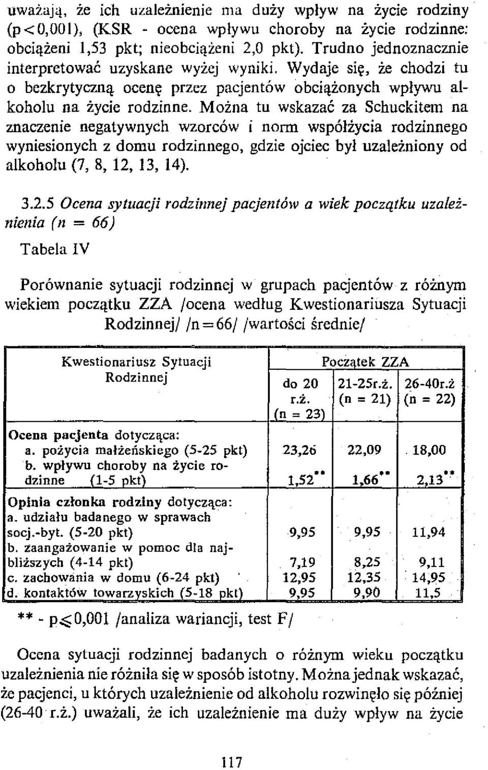 Można tu wskazać za Schuckitem na znaczenie negatywnych wzorców i norm współżycia rodzinnego wyniesionych z domu rodzinnego, gdzie ojciec był uzależniony od alkoholu (7, 8, 12,