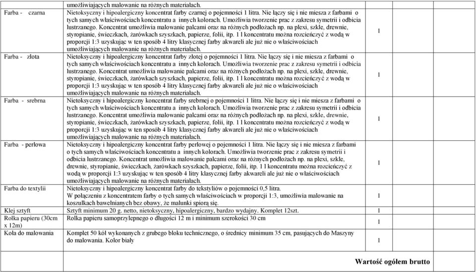 farby złotej o pojemności litra. Nie łączy się i nie miesza z farbami o styropianie, świeczkach, żarówkach szyszkach, papierze, folii, itp.