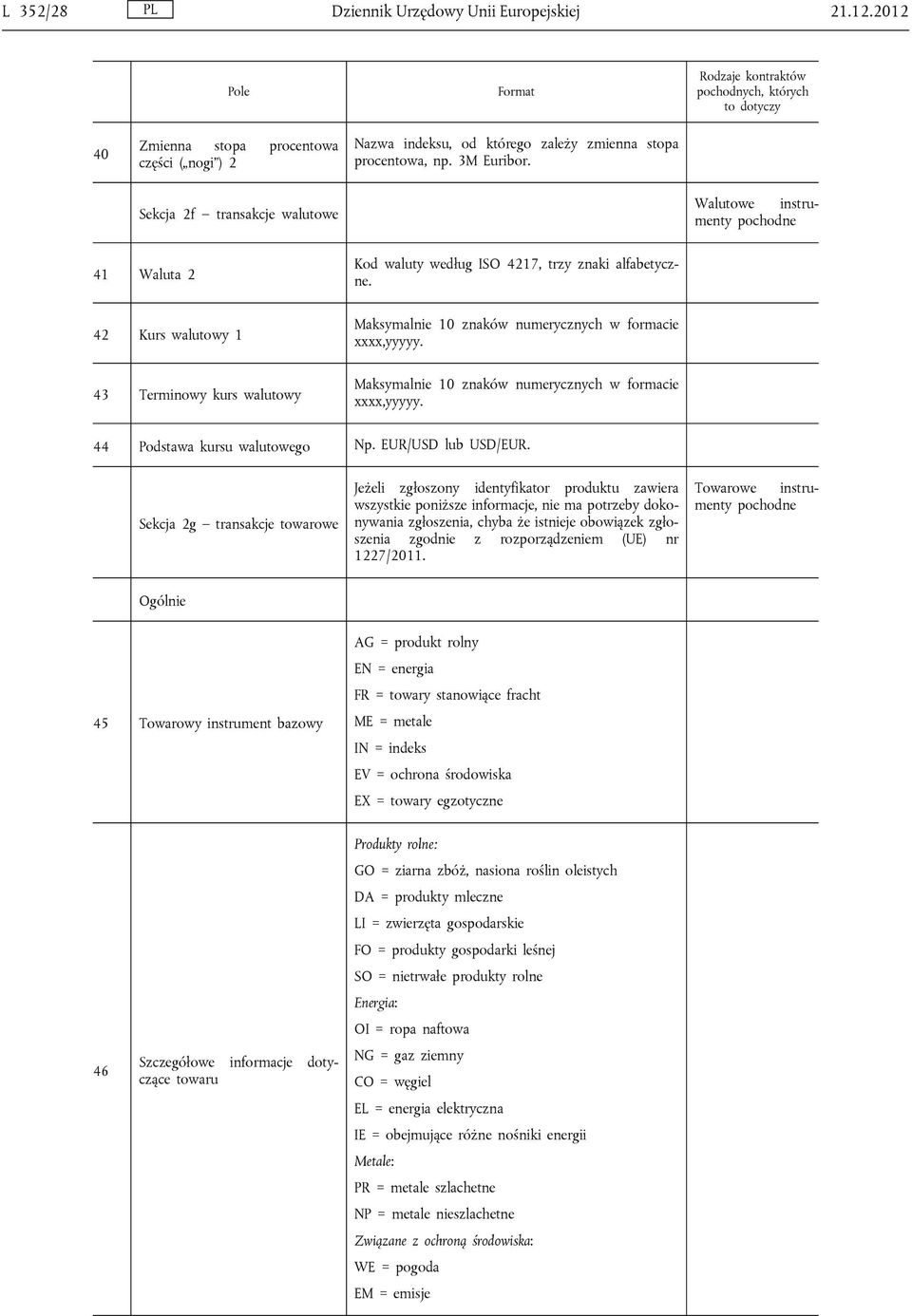 Sekcja 2f transakcje walutowe Walutowe instrumenty pochodne 41 Waluta 2 42 Kurs walutowy 1 43 Terminowy kurs walutowy Kod waluty według ISO 4217, trzy znaki alfabetyczne.