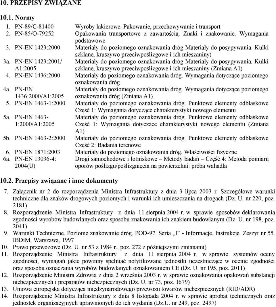 PN-EN 1423:2001/ Materiały do poziomego oznakowania dróg Materiały do posypywania. Kulki A1:2005 szklane, kruszywo przeciwpoślizgowe i ich mieszaniny (Zmiana A1) 4.