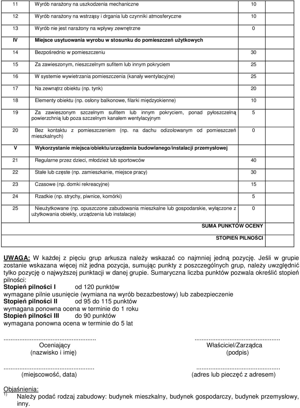 17 Na zewnątrz obiektu (np. tynk) 20 18 Elementy obiektu (np.