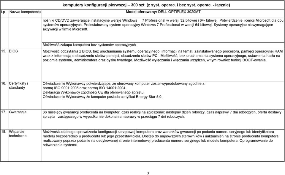 Potwierdzenie licencji Microsoft dla obu systemów operacyjnych. Preinstalowany system operacyjny Windows 7 Professional w wersji 64 bitowej.