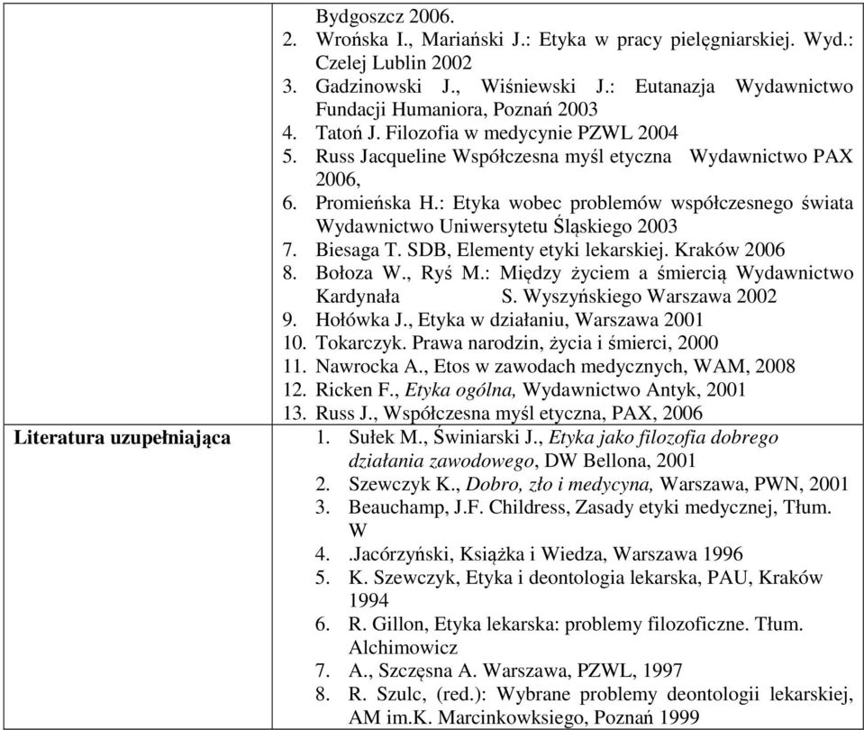 : Etyka wobec problemów współczesnego świata Wydawnictwo Uniwersytetu Śląskiego 00 7. Biesaga T. SDB, Elementy etyki lekarskiej. Kraków 006 8. Bołoza W., Ryś M.