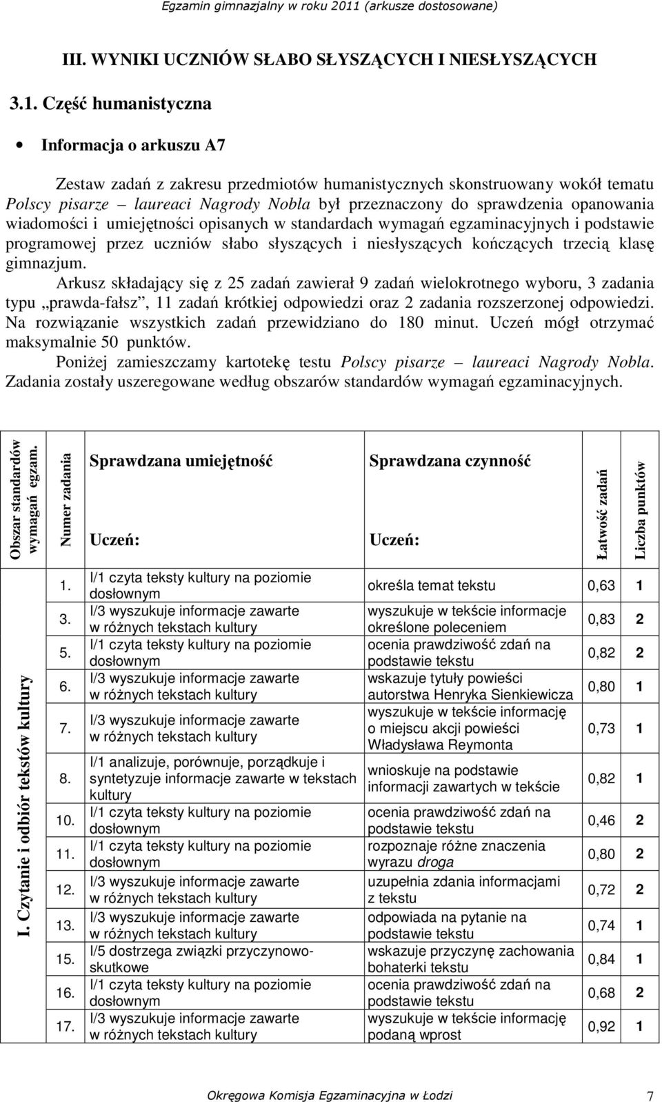 opanowania wiadomości i umiejętności opisanych w standardach wymagań egzaminacyjnych i podstawie programowej przez uczniów słabo słyszących i niesłyszących kończących trzecią klasę gimnazjum.