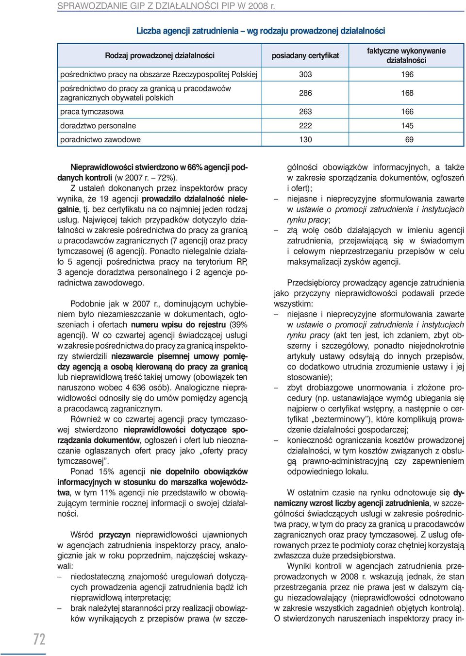 Polskiej 303 196 pośrednictwo do pracy za granicą u pracodawców zagranicznych obywateli polskich 286 168 praca tymczasowa 263 166 doradztwo personalne 222 145 poradnictwo zawodowe 130 69 72