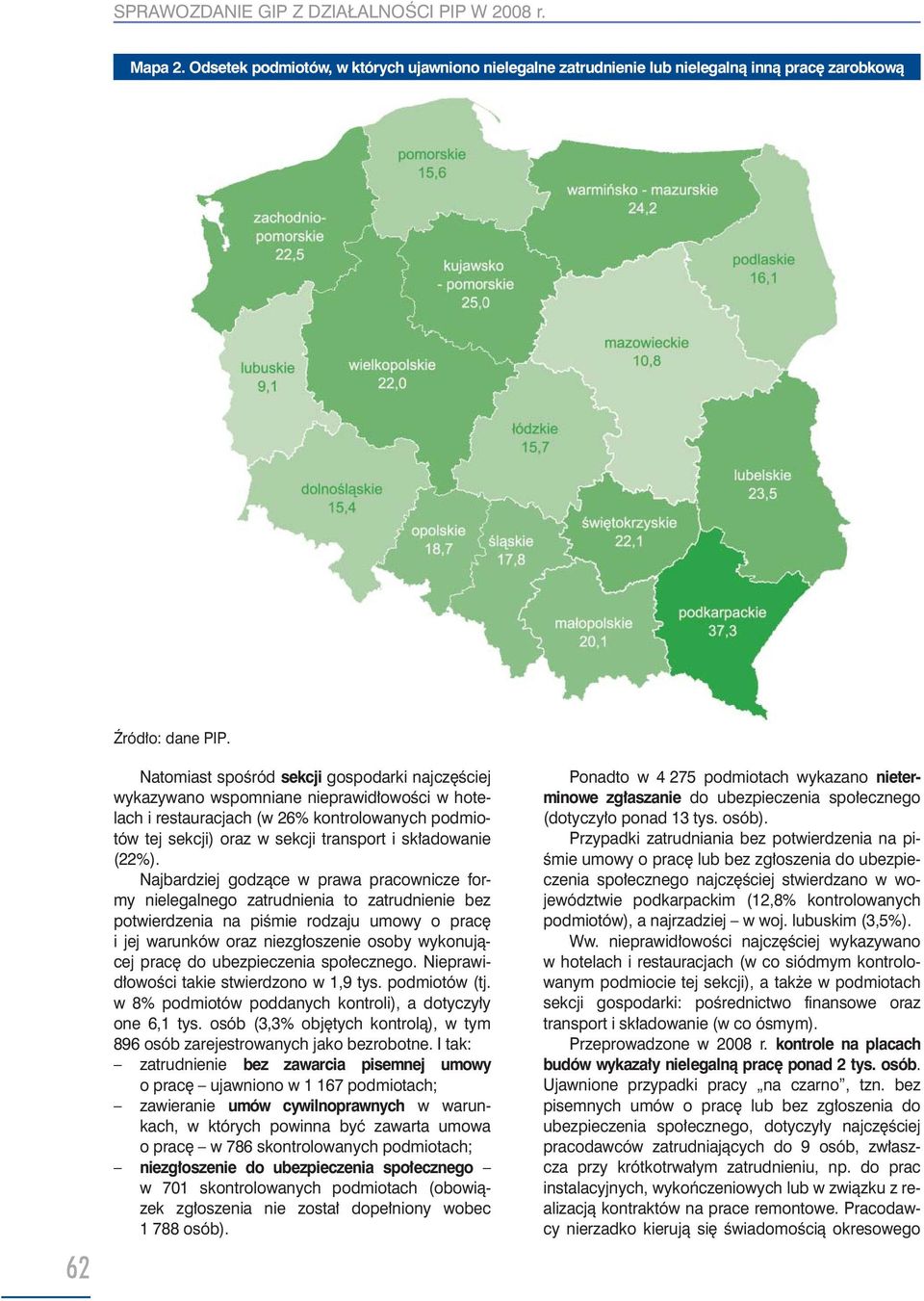 i restauracjach (w 26% kontrolowanych podmiotów tej sekcji) oraz w sekcji transport i składowanie (22%).