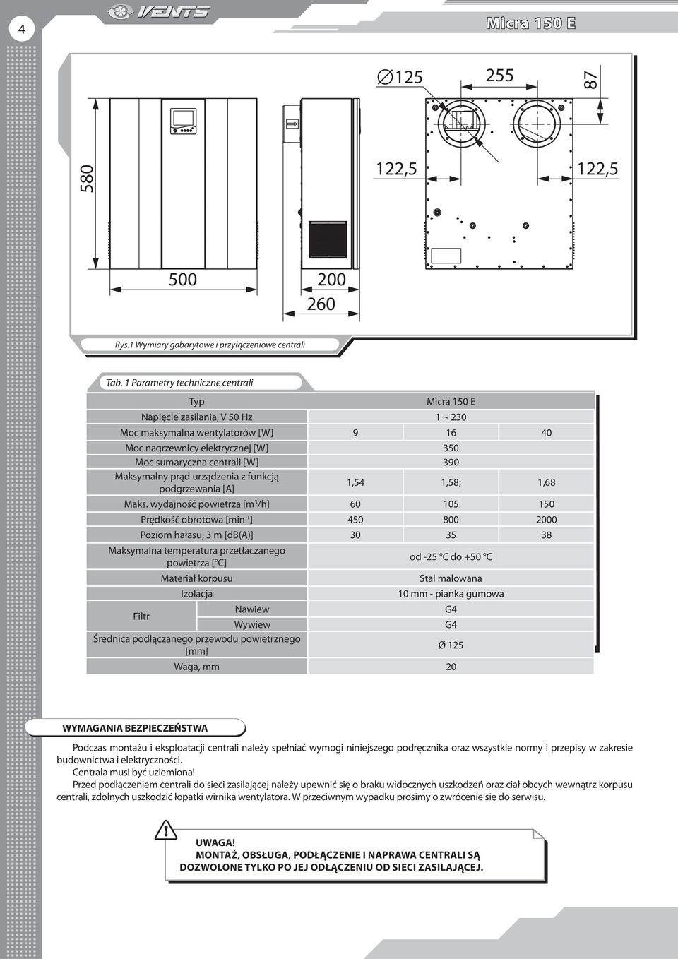 Maksymalny prąd urządzenia z funkcją podgrzewania [A] 1,54 1,58; 1,68 Maks.
