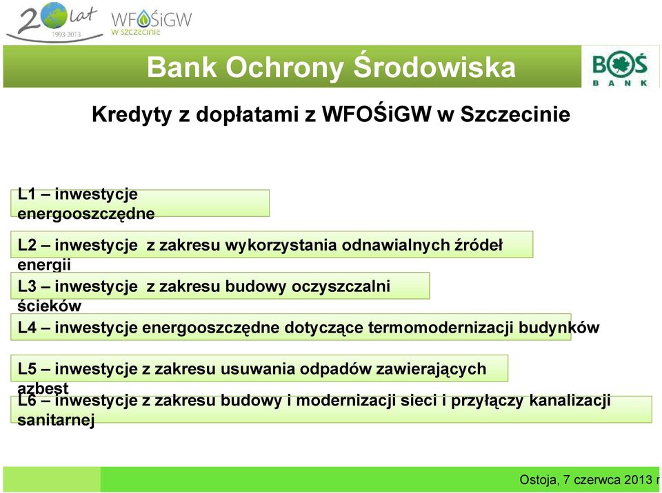 ścieków L4 inwestycje energooszczędne dotyczące termomodernizacji budynków L5 inwestycje z zakresu usuwania