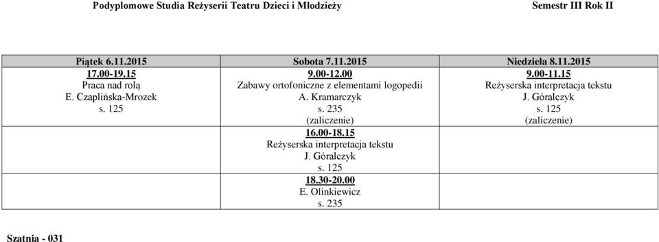 00 Zabawy ortofoniczne z elementami logopedii A. Kramarczyk 16.00-18.