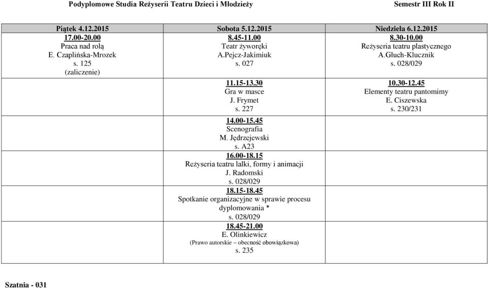 30 16.00-18.15 18.15-18.45 Spotkanie organizacyjne w sprawie procesu dyplomowania * 18.