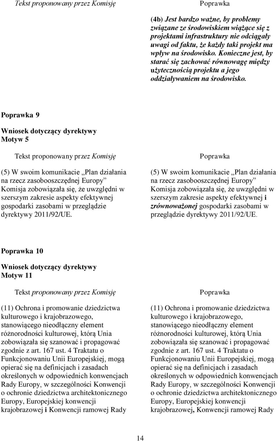 9 Motyw 5 (5) W swoim komunikacie Plan działania na rzecz zasobooszczędnej Europy Komisja zobowiązała się, że uwzględni w szerszym zakresie aspekty efektywnej gospodarki zasobami w przeglądzie