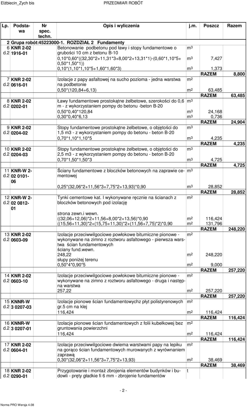 asfalowej na sucho pozioma - jedna warswa d.2 0616- na podbeonie 0,50*(120,84+6,13) 63,485 RAZEM 63,485 8 KNR 2-02 Ławy fundamenowe prosokąne Ŝelbeowe, szerokości do 0,6 m 3 d.