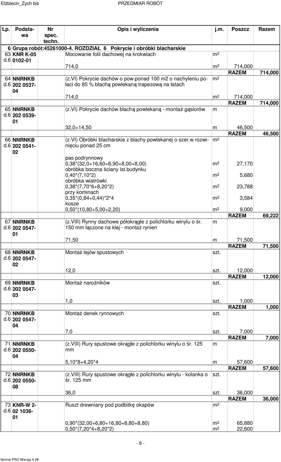 vi) Pokrycie dachów o pow.ponad 100 m2 o nachyleniu połaci do 85 % blachą powlekaną rapezową na łaach RAZEM 714,000 714,0 714,000 RAZEM 714,000 (z.