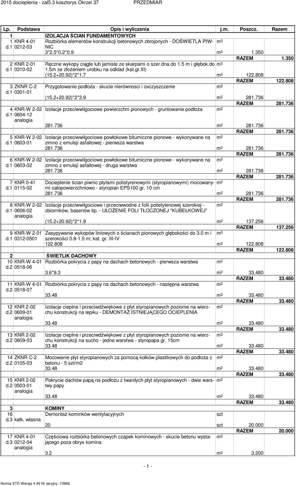 808 3 ZKNR C-2 Przygotowanie podłoża - skucie nierównosci i oxczyszczenie d.1 0301-01 (15.2+20.92)*2*3.9 281.736 4 KNR-W 2-02 Izolacje przeciwwilgociowe powierzchni pionowych - gruntowanie podłoża d.