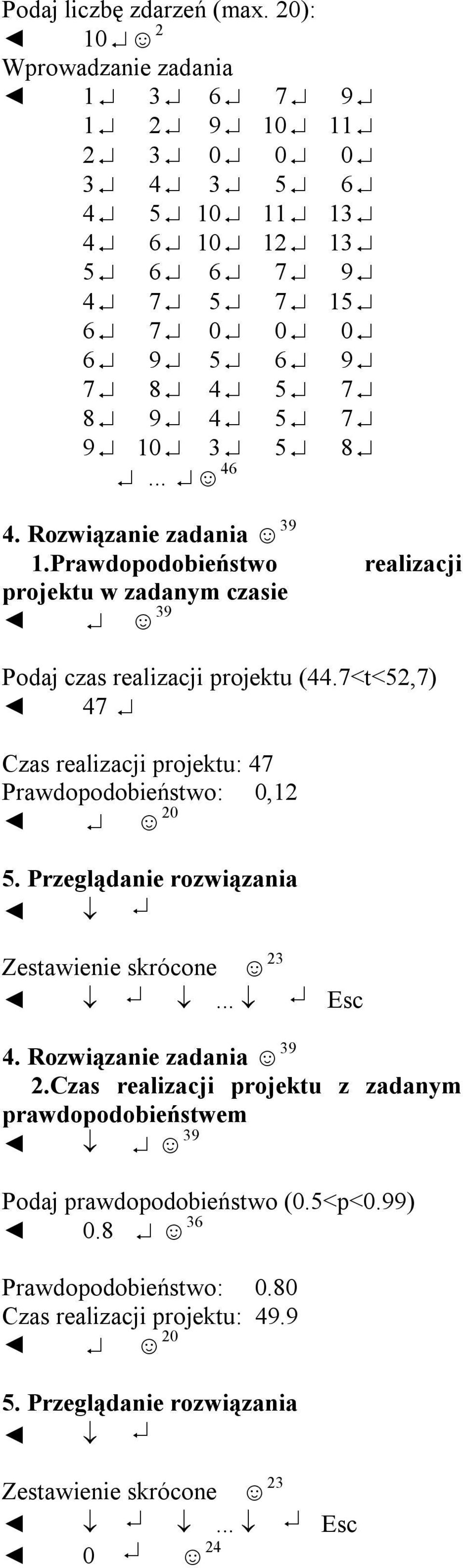 10 3 5 8... 46 4. Rozwiązanie zadania 39 1.Prawdopodobieństwo projektu w zadanym czasie 39 realizacji Podaj czas realizacji projektu (44.