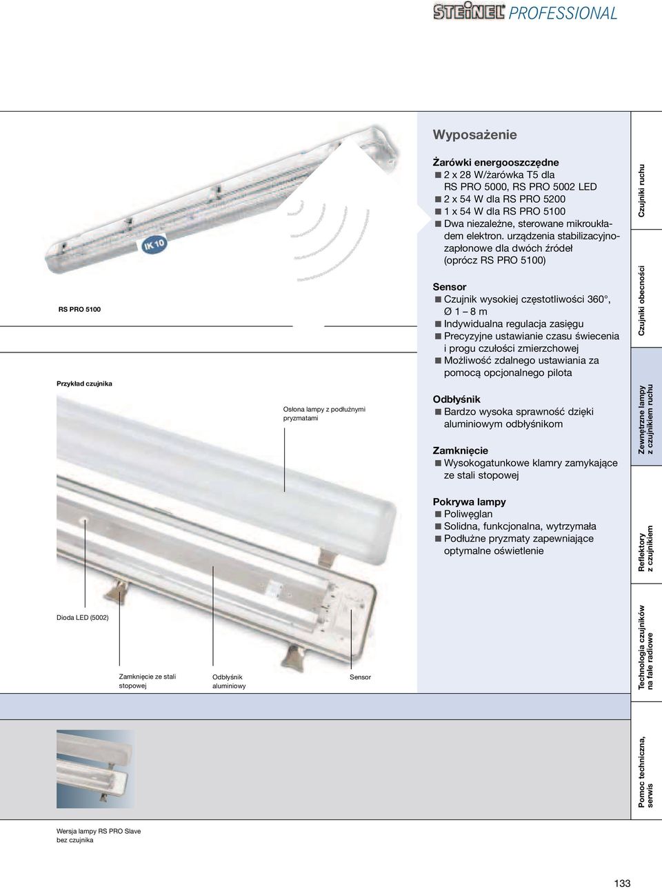urządzenia stabilizacyjnozapłonowe dla dwóch źródeł (oprócz RS PRO 5100) Sensor Czujnik wysokiej częstotliwości 360, Ø 1 8 m Indywidualna regulacja zasięgu Precyzyjne ustawianie czasu świecenia i