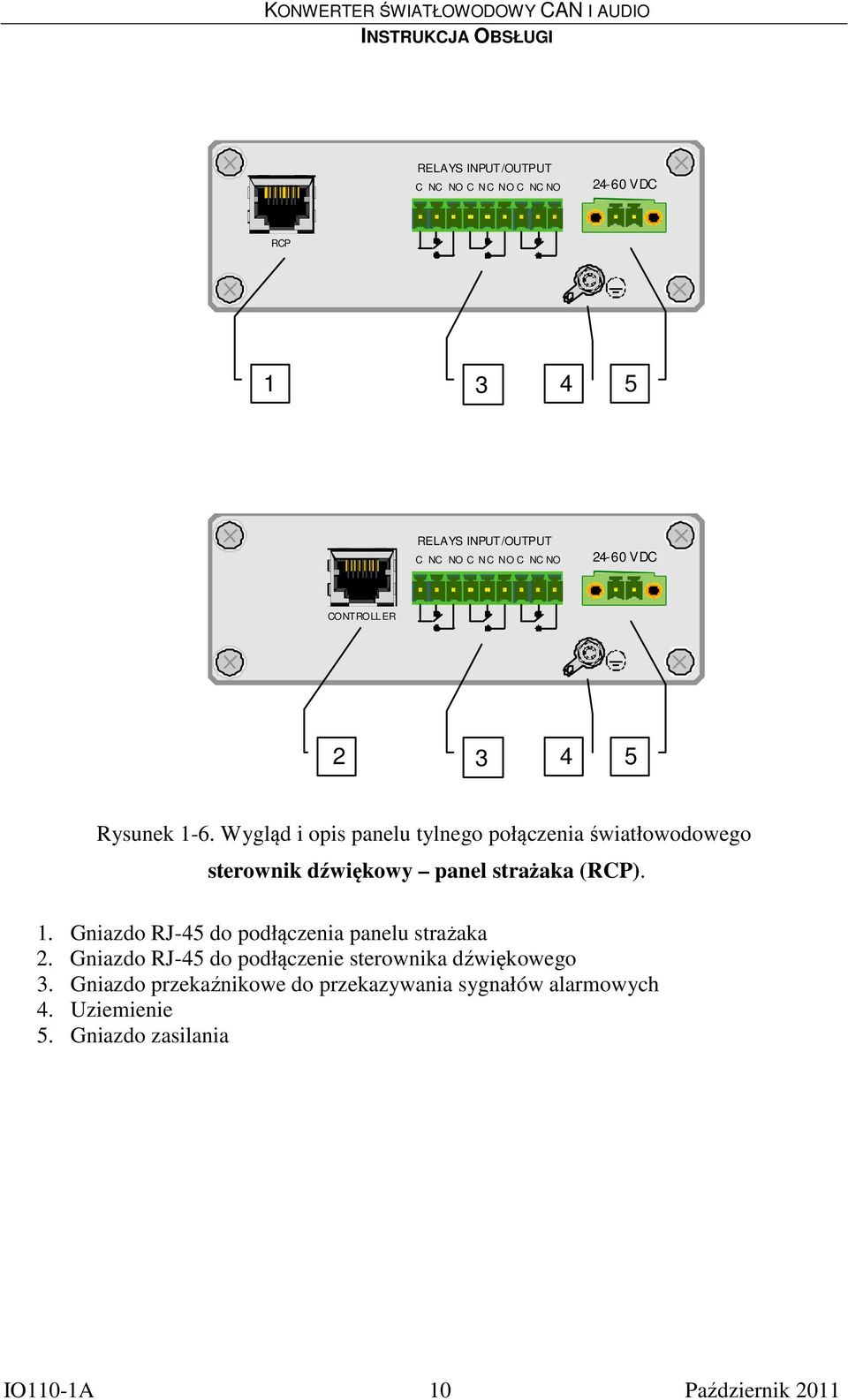 Wygląd i opis panelu tylnego połączenia światłowodowego sterownik dźwiękowy panel strażaka (RCP). 1.