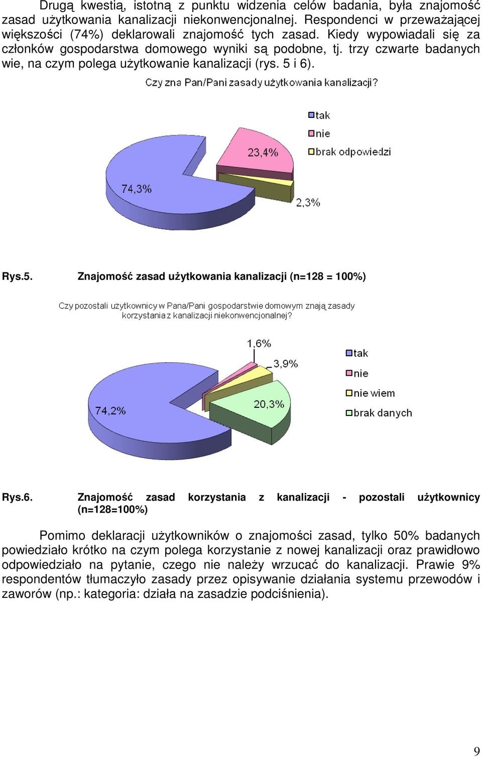 i 6). Rys.5. Znajomość zasad użytkowania kanalizacji (n=128 = 100%) Rys.6. Znajomość zasad korzystania z kanalizacji - pozostali użytkownicy (n=128=100%) Pomimo deklaracji użytkowników o znajomości