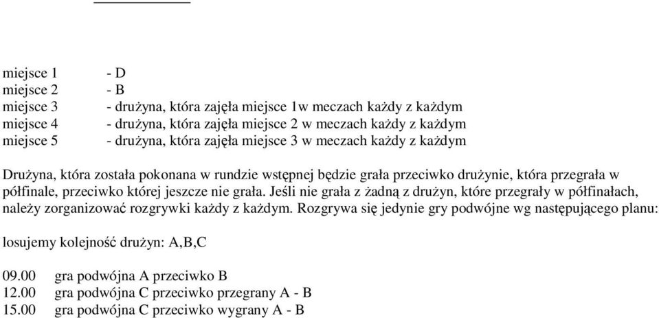 przeciwko której jeszcze nie grała. Jeśli nie grała z żadną z drużyn, które przegrały w półfinałach, należy zorganizować rozgrywki każdy z każdym.