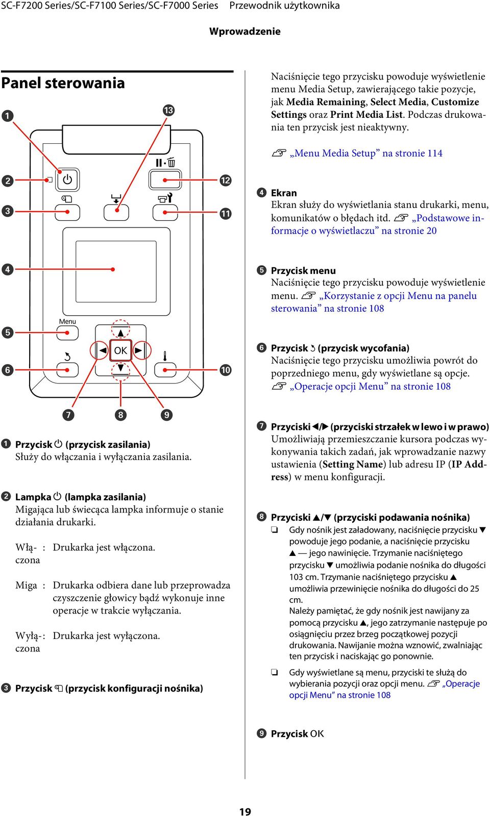 U Podstawowe informacje o wyświetlaczu na stronie 20 E Przycisk menu Naciśnięcie tego przycisku powoduje wyświetlenie menu.