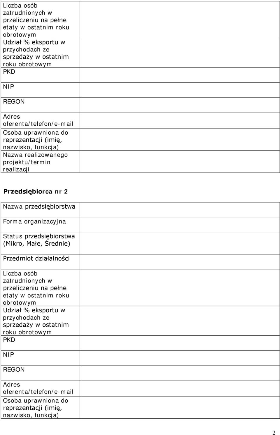 przedsiębiorstwa Status przedsiębiorstwa (Mikro, Małe, Średnie) Przedmiot działalności  ostatnim roku obrotowym PKD NIP