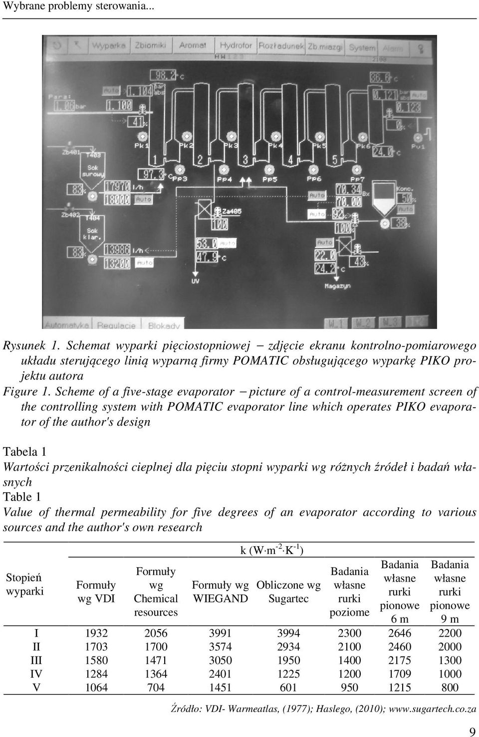 przenkalnośc ceplnej dla pęcu stopn wypark wg różnych źródeł badań własnych Table 1 Value of thermal permeablty for fve degrees of an evaporator accordng to varous sources and the author's own