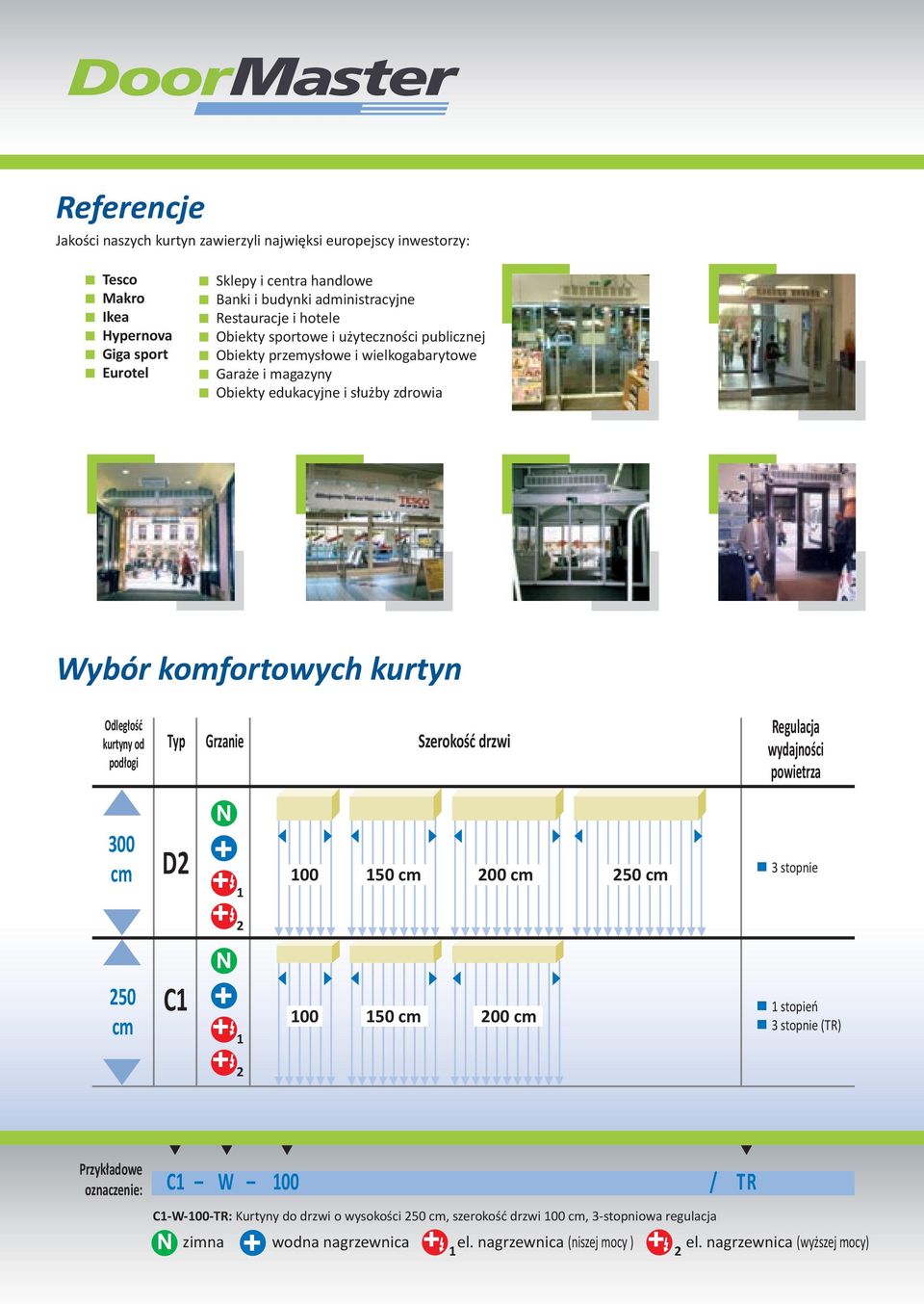 podłogi Typ Grzanie Szerokość drzwi Regulacja wydajności powietrza 300 cm D2 1 100 150 cm 200 cm 250 cm 3 stopnie 2 250 cm C1 1 2 100 150 cm 200 cm 1 stopień 3 stopnie (TR) Przykładowe